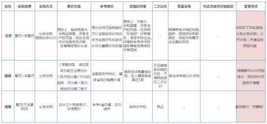 人生就是博·(中国区)官方网站