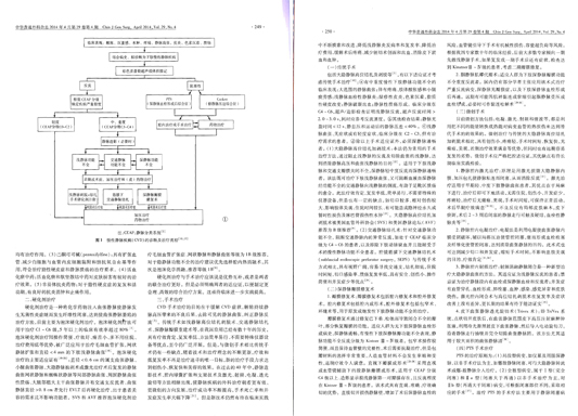 人生就是博·(中国区)官方网站